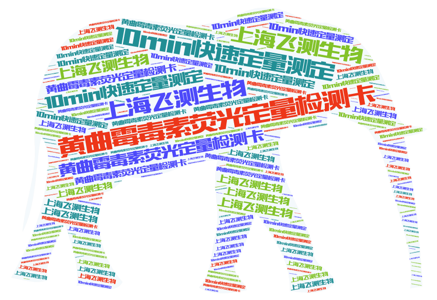 黃曲霉毒素B1快速定量檢測