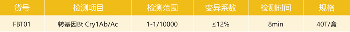 轉(zhuǎn)基因Bt Cry1Ab/Ac檢測(cè)卡參數(shù) 轉(zhuǎn)基因Bt Cry1Ab/Ac檢測(cè)卡參數(shù)