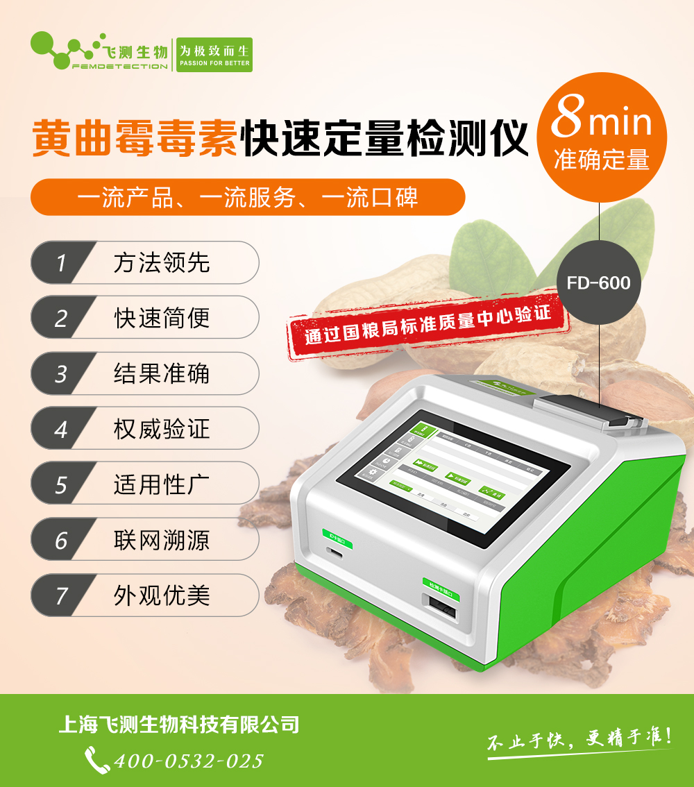 黃曲霉毒素讀卡儀