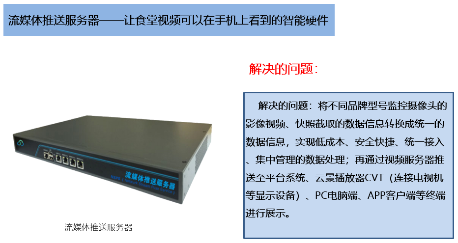 校園食品安全流媒體推送服務器 校園食品安全流媒體推送服務器