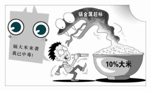 鎘超標(biāo)大米 鎘超標(biāo)大米