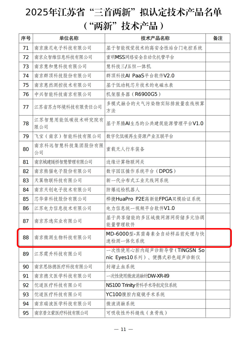 江蘇省“三首兩新”技術產品認定名單