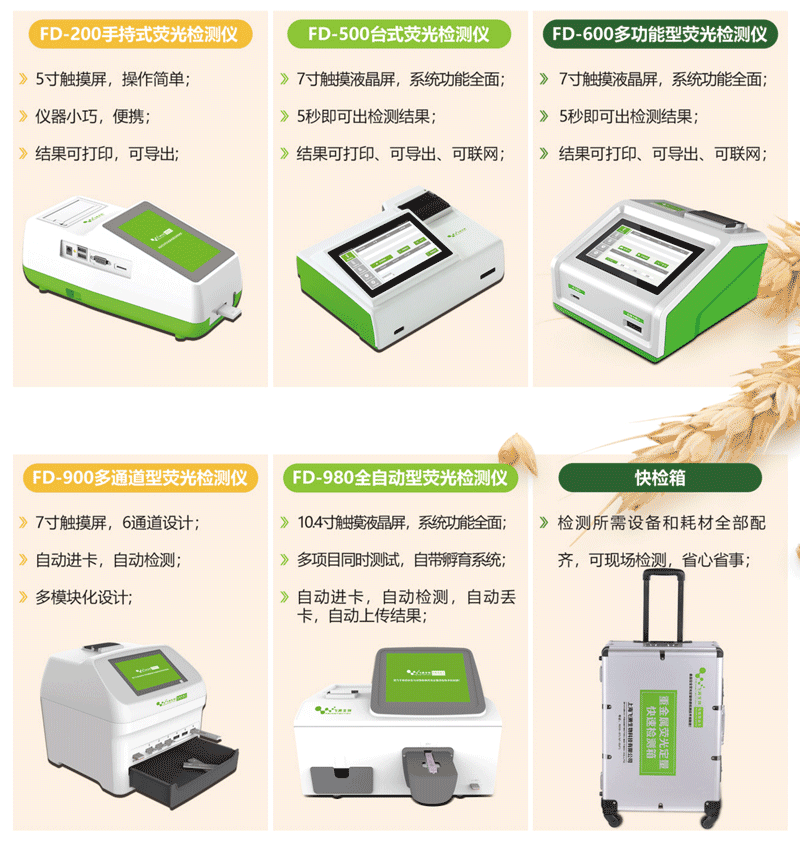 重金屬快速檢測儀和快速檢測箱