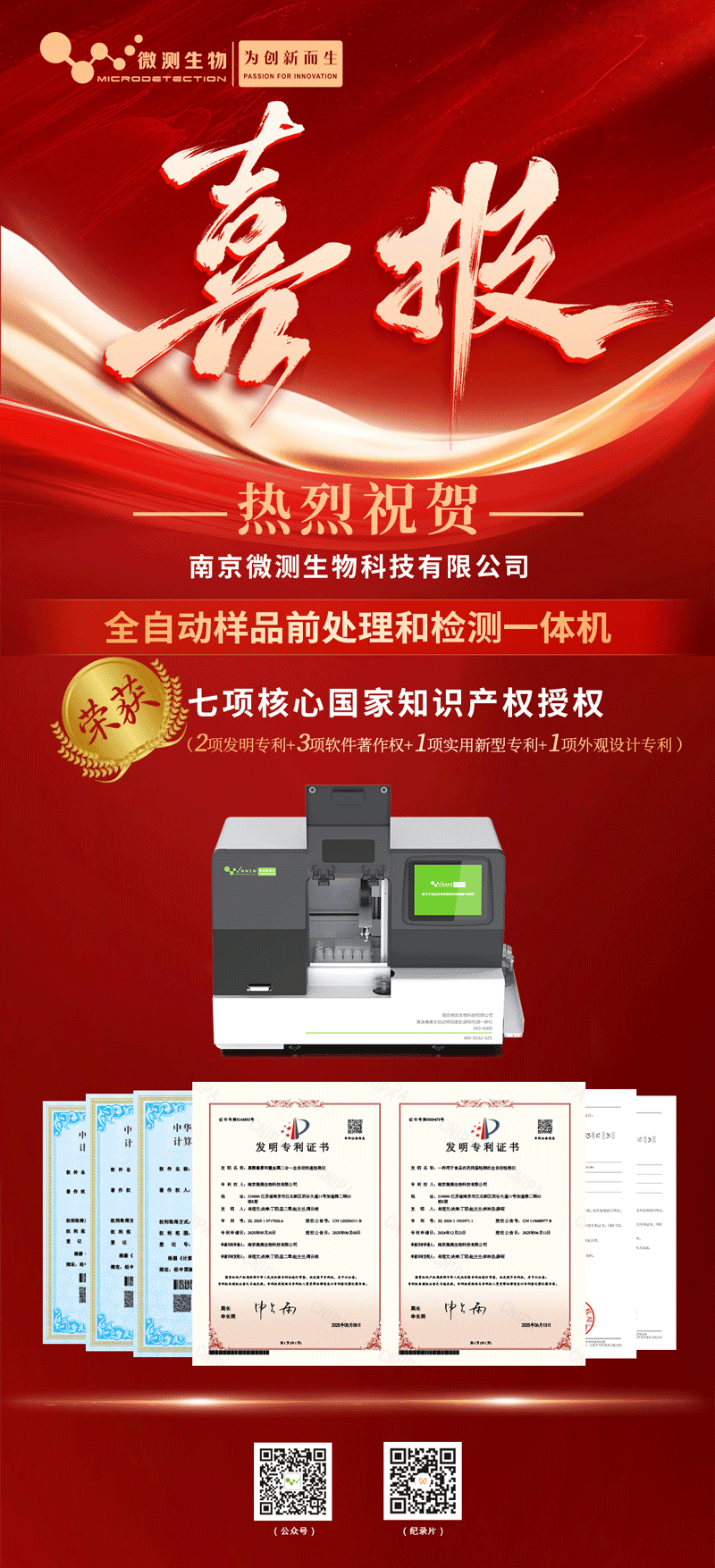 專利“大滿貫”