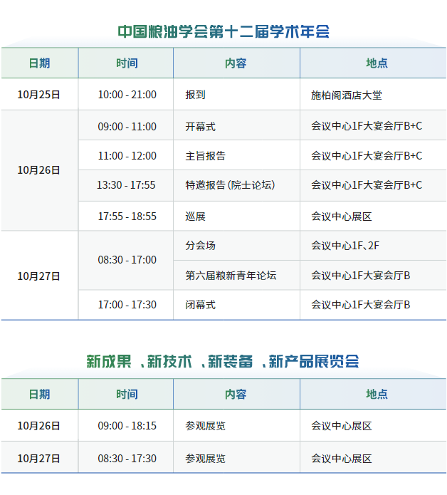 中國(guó)糧油學(xué)會(huì)第十二屆學(xué)術(shù)年會(huì)議程表